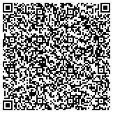 QR code with Detect Lab Drug, Alcohol & Legal DNA Paternity Testing contacts