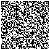 QR code with Detect Lab Drug, Alcohol & Legal DNA Paternity Testing contacts