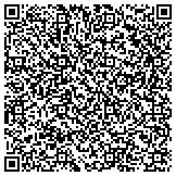 QR code with Detect Lab Drug, Alcohol & Legal DNA Paternity Testing contacts