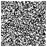 QR code with Detect Lab Drug, Alcohol & Legal DNA Paternity Testing contacts