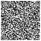 QR code with Detect Lab Drug, Alcohol & Legal DNA Paternity Testing contacts