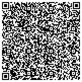 QR code with Detect Lab Drug, Alcohol & Legal DNA Paternity Testing contacts