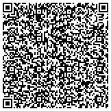 QR code with Detect Lab Drug, Alcohol & Legal DNA Paternity Testing contacts