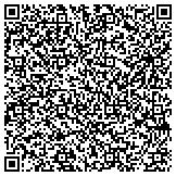 QR code with Detect Lab Drug, Alcohol & Legal DNA Paternity Testing contacts