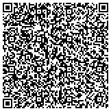 QR code with Detect Lab Drug, Alcohol & Legal DNA Paternity Testing contacts