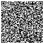 QR code with United States Department Of The Army contacts