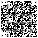 QR code with Network Communications, Cisco Routers LLC contacts