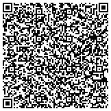 QR code with Detect Lab Drug, Alcohol & Legal DNA Paternity Testing contacts