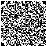 QR code with Detect Lab Drug, Alcohol & Legal DNA Paternity Testing contacts