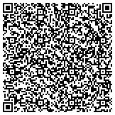 QR code with Detect Lab Drug, Alcohol & Legal DNA Paternity Testing contacts