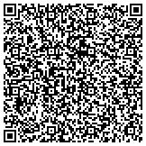 QR code with Detect Lab Drug, Alcohol & Legal DNA Paternity Testing contacts