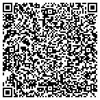 QR code with Technology Information Systems LLC contacts