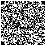 QR code with Detect Lab Drug, Alcohol & Legal DNA Paternity Testing contacts