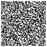 QR code with Detect Lab Drug, Alcohol & Legal DNA Paternity Testing contacts