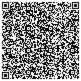 QR code with Detect Lab Drug, Alcohol & Legal DNA Paternity Testing contacts