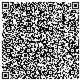 QR code with Detect Lab Drug, Alcohol & Legal DNA Paternity Testing contacts