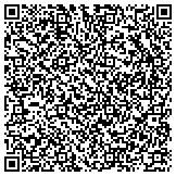 QR code with Detect Lab Drug, Alcohol & Legal DNA Paternity Testing contacts