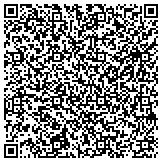 QR code with Detect Lab Drug, Alcohol & Legal DNA Paternity Testing contacts