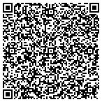 QR code with IntegrIT Network Solutions, Inc contacts