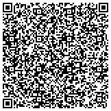 QR code with Detect Lab Drug, Alcohol & Legal DNA Paternity Testing contacts