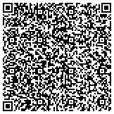 QR code with Detect Lab Drug, Alcohol & Legal DNA Paternity Testing contacts