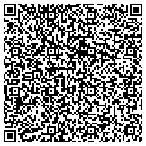 QR code with Detect Lab Drug, Alcohol & Legal DNA Paternity Testing contacts