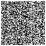 QR code with Detect Lab Drug, Alcohol & Legal DNA Paternity Testing contacts