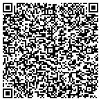 QR code with Luzerne Intermediate Unit Administrative Offic contacts
