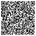 QR code with Networks Rx LLC contacts