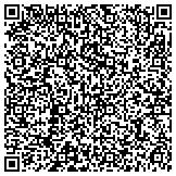 QR code with Detect Lab Drug, Alcohol & Legal DNA Paternity Testing contacts