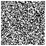 QR code with Detect Lab Drug, Alcohol & Legal DNA Paternity Testing contacts