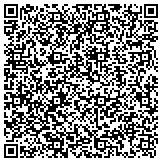 QR code with Detect Lab Drug, Alcohol & Legal DNA Paternity Testing contacts
