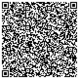QR code with Detect Lab Drug, Alcohol & Legal DNA Paternity Testing contacts