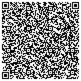 QR code with Detect Lab Drug, Alcohol & Legal DNA Paternity Testing contacts