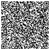 QR code with Detect Lab Drug, Alcohol & Legal DNA Paternity Testing contacts