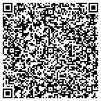 QR code with Keller's Professional Auto Service contacts