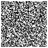QR code with Detect Lab Drug, Alcohol & Legal DNA Paternity Testing contacts