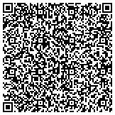 QR code with Detect Lab Drug, Alcohol & Legal DNA Paternity Testing contacts