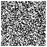 QR code with Detect Lab Drug, Alcohol & Legal DNA Paternity Testing contacts
