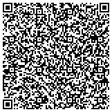 QR code with Detect Lab Drug, Alcohol & Legal DNA Paternity Testing contacts