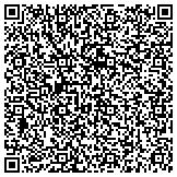 QR code with Detect Lab Drug, Alcohol & Legal DNA Paternity Testing contacts