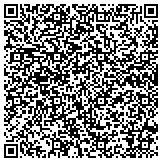 QR code with Detect Lab Drug, Alcohol & Legal DNA Paternity Testing contacts
