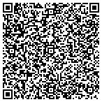 QR code with Expressions Of Life Christian Counseling & Coaching contacts