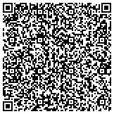 QR code with Detect Lab Drug, Alcohol & Legal DNA Paternity Testing contacts