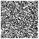 QR code with Detect Lab Drug, Alcohol & Legal DNA Paternity Testing contacts