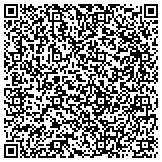QR code with Detect Lab Drug, Alcohol & Legal DNA Paternity Testing contacts