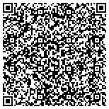 QR code with Detect Lab Drug, Alcohol & Legal DNA Paternity Testing 2.	Enter address. contacts