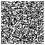 QR code with Express DNA Testing contacts