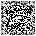 QR code with Express DNA Testing contacts