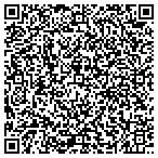 QR code with Express DNA Testing contacts